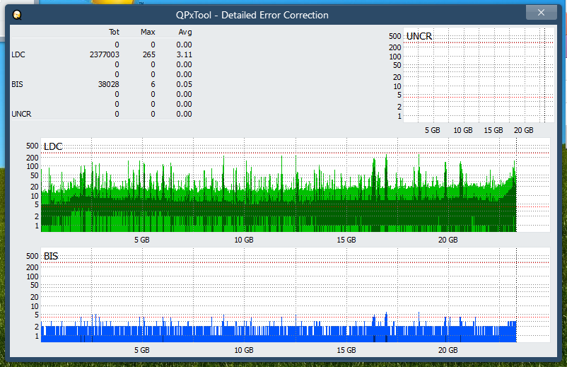 Pioneer BDR-208M-dq_qpxtool-details_6x_opcon_ihbs212-gen1.png