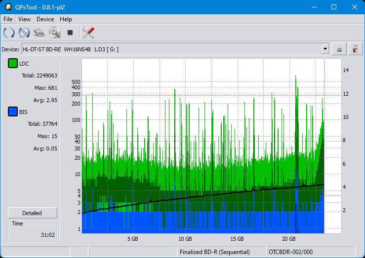 Pioneer BDR-208M-dq_qpxtool_6x_opcon_wh16ns48dup.png