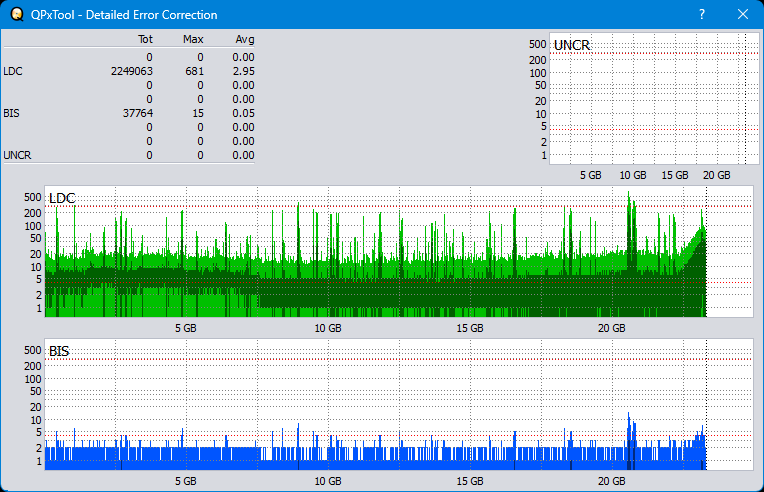 Pioneer BDR-208M-dq_qpxtool-details_6x_opcon_wh16ns48dup.png