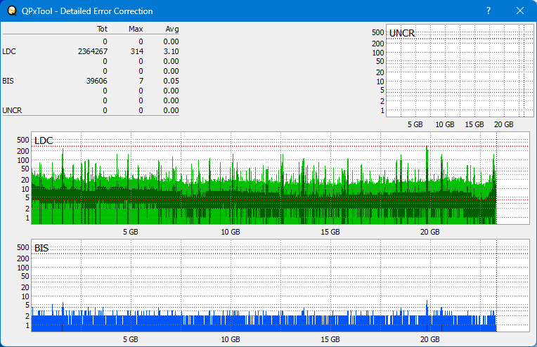 Pioneer BDR-208M-dq_qpxtool-details_6x_opcon_wh16ns58dup.png