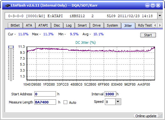 Pioneer BDR-208M-jitter_6x_opcon_ihbs212-gen1.png