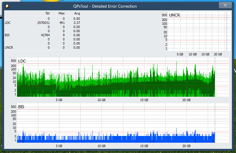 Pioneer BDR-208M-dq_qpxtool-details_8x_opcon_ihbs112-gen1.png