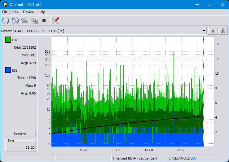 Pioneer BDR-208M-dq_qpxtool_8x_opcon_ihbs112-gen2.png