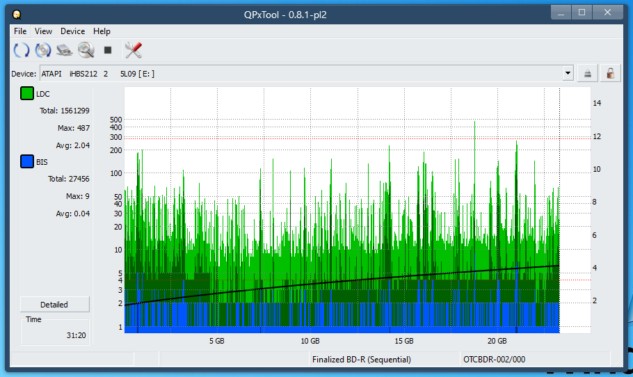 Pioneer BDR-208M-dq_qpxtool_8x_opcon_ihbs212-gen1.png