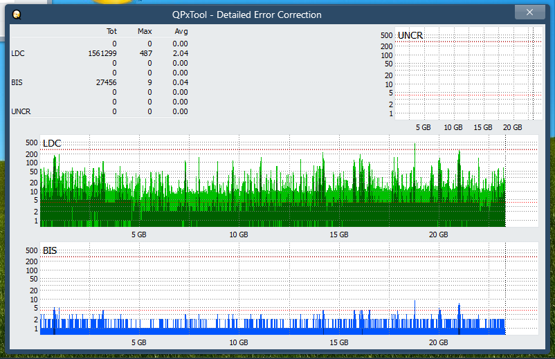 Pioneer BDR-208M-dq_qpxtool-details_8x_opcon_ihbs212-gen1.png