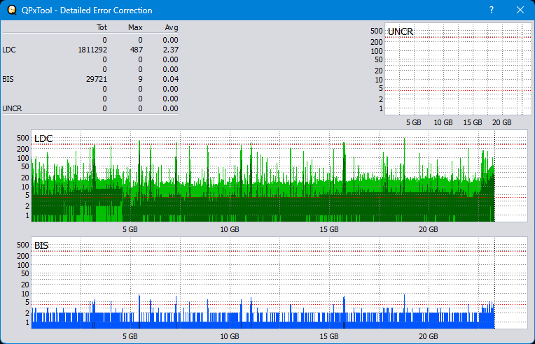 Pioneer BDR-208M-dq_qpxtool-details_8x_opcon_wh16ns48dup.png