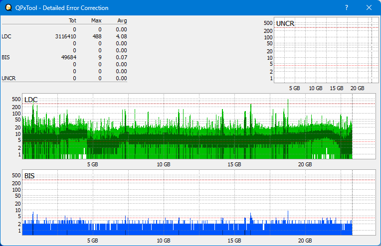 Pioneer BDR-208M-dq_qpxtool-details_8x_opcon_wh16ns58dup.png