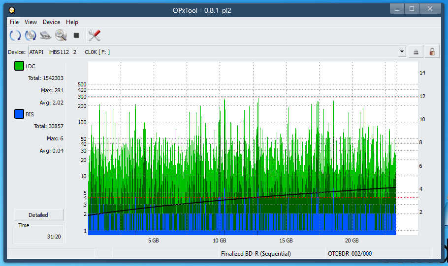 Pioneer BDR-208M-dq_qpxtool_2x_opcoff_ihbs112-gen1.png