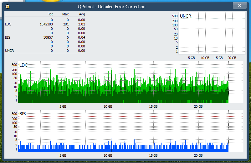 Pioneer BDR-208M-dq_qpxtool-details_2x_opcoff_ihbs112-gen1.png