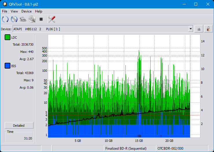 Pioneer BDR-208M-dq_qpxtool_2x_opcoff_ihbs112-gen2.png