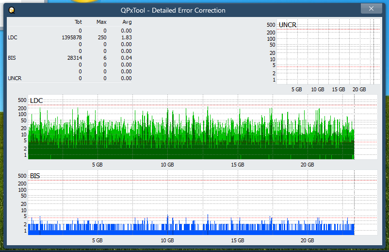 Pioneer BDR-208M-dq_qpxtool-details_2x_opcoff_ihbs212-gen1.png