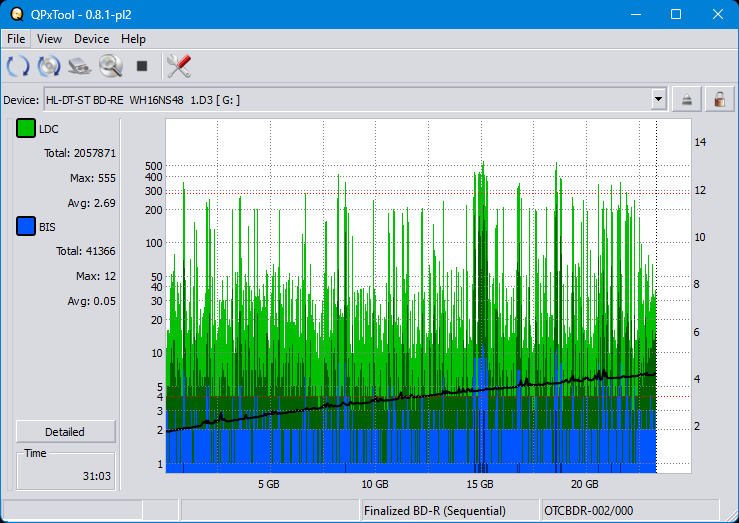 Pioneer BDR-208M-dq_qpxtool_2x_opcoff_wh16ns48dup.png