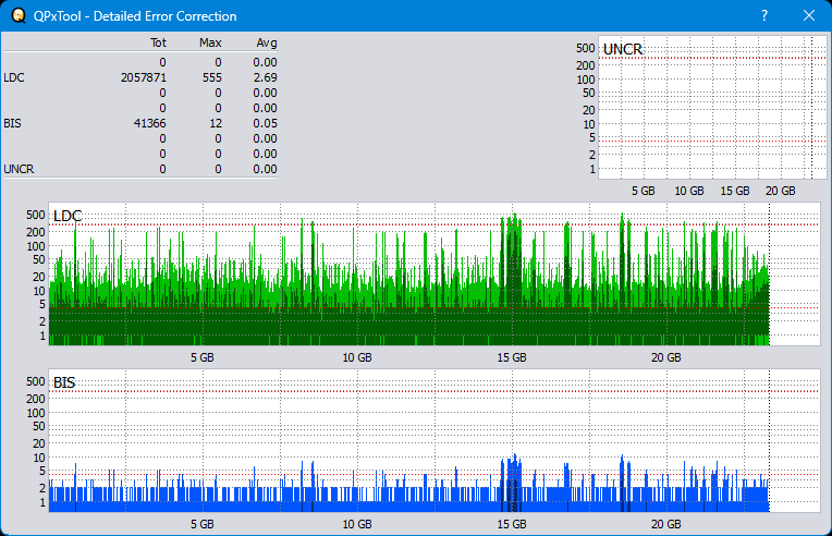 Pioneer BDR-208M-dq_qpxtool-details_2x_opcoff_wh16ns48dup.png