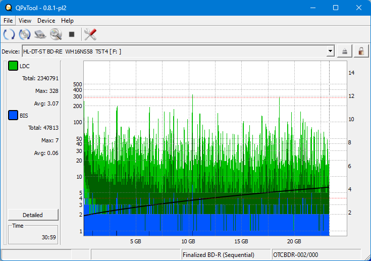 Pioneer BDR-208M-dq_qpxtool_2x_opcoff_wh16ns58dup.png