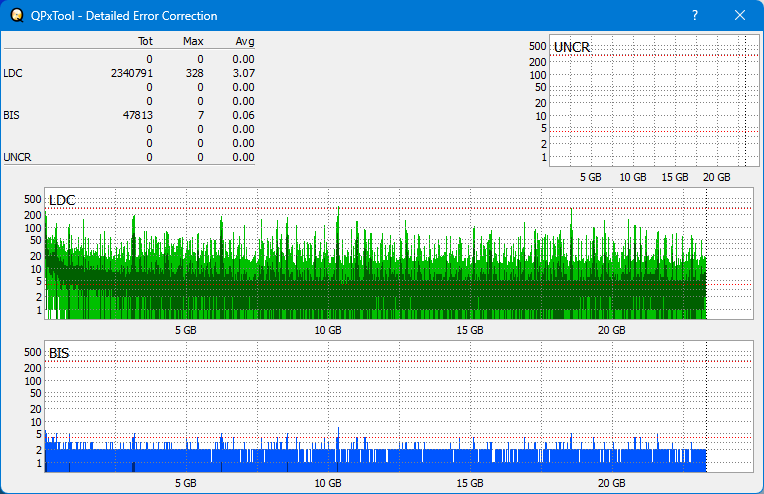 Pioneer BDR-208M-dq_qpxtool-details_2x_opcoff_wh16ns58dup.png