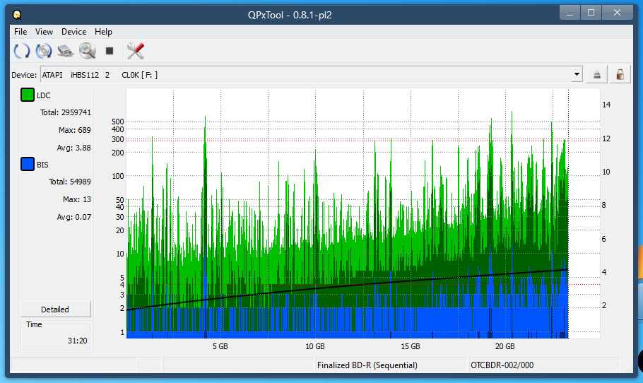 Pioneer BDR-208M-dq_qpxtool_4x_opcoff_ihbs112-gen1.png