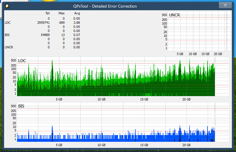 Pioneer BDR-208M-dq_qpxtool-details_4x_opcoff_ihbs112-gen1.png