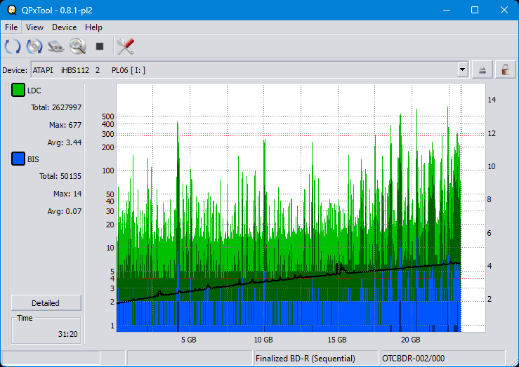 Pioneer BDR-208M-dq_qpxtool_4x_opcoff_ihbs112-gen2.png