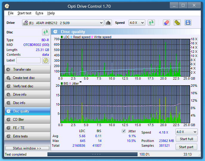 Pioneer BDR-208M-dq_odc170_4x_opcoff_ihbs212-gen1.png