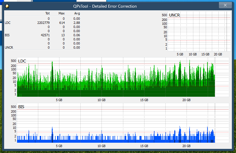 Pioneer BDR-208M-dq_qpxtool-details_4x_opcoff_ihbs212-gen1.png