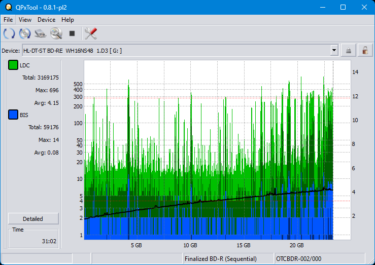 Pioneer BDR-208M-dq_qpxtool_4x_opcoff_wh16ns48dup.png