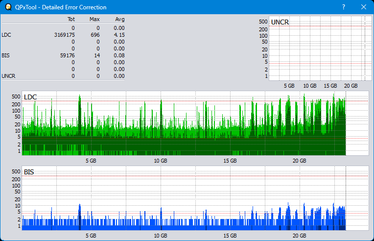 Pioneer BDR-208M-dq_qpxtool-details_4x_opcoff_wh16ns48dup.png