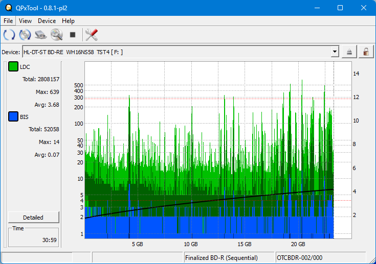 Pioneer BDR-208M-dq_qpxtool_4x_opcoff_wh16ns58dup.png