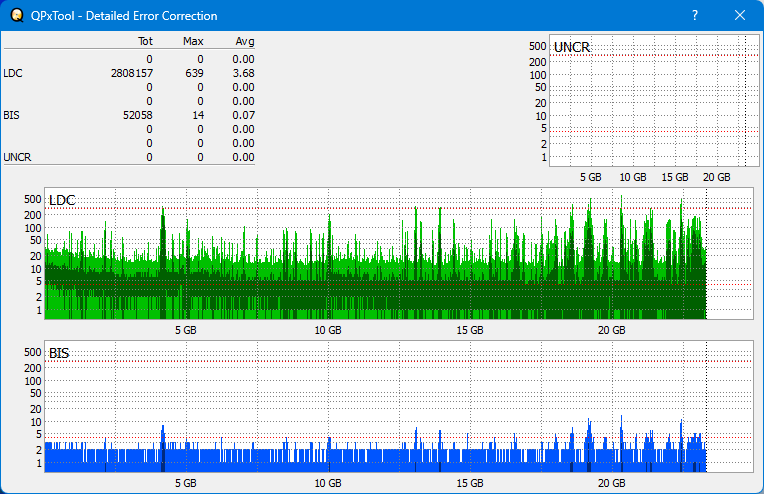 Pioneer BDR-208M-dq_qpxtool-details_4x_opcoff_wh16ns58dup.png