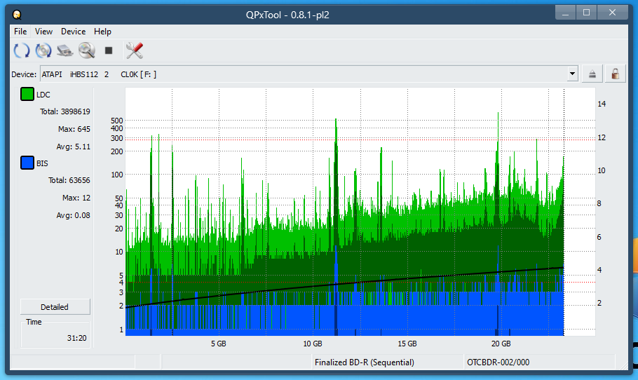 Pioneer BDR-208M-dq_qpxtool_6x_opcoff_ihbs112-gen1.png