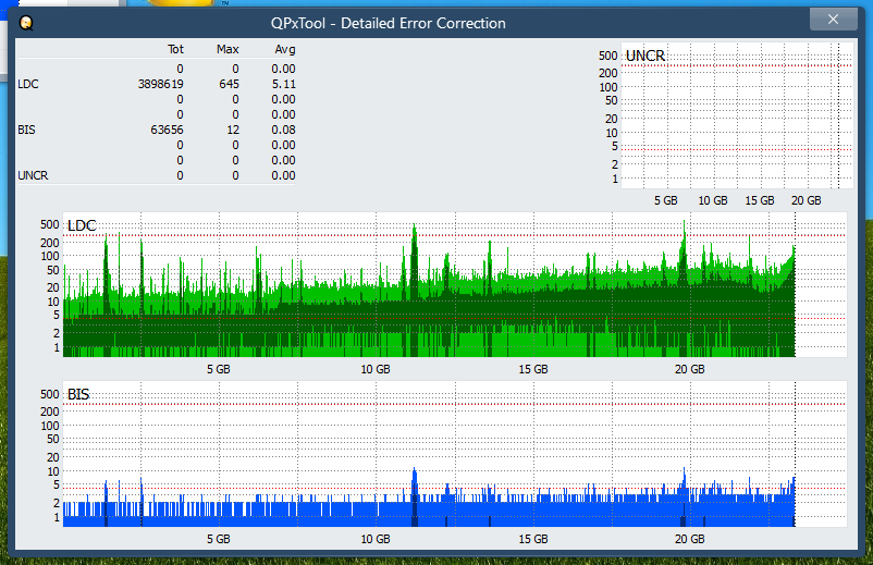 Pioneer BDR-208M-dq_qpxtool-details_6x_opcoff_ihbs112-gen1.png