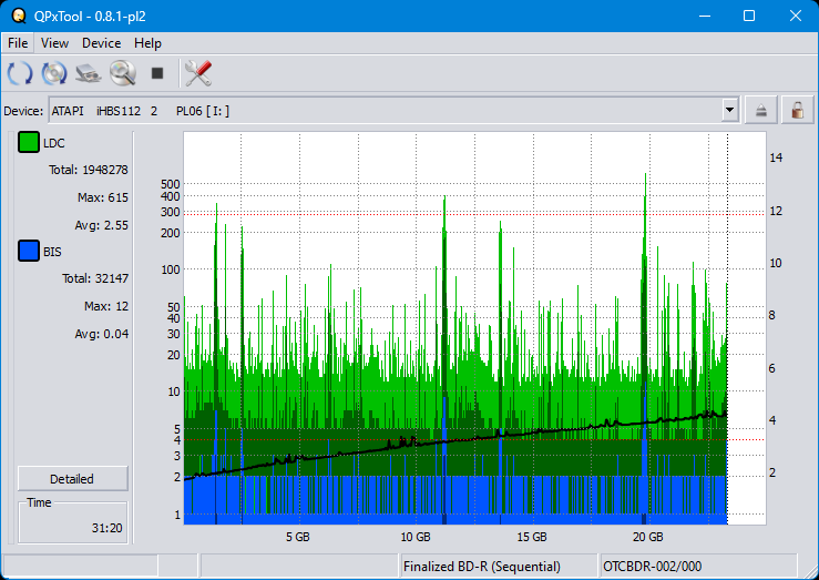 Pioneer BDR-208M-dq_qpxtool_6x_opcoff_ihbs112-gen2.png