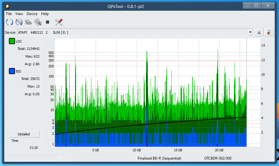 Pioneer BDR-208M-dq_qpxtool_6x_opcoff_ihbs212-gen1.png