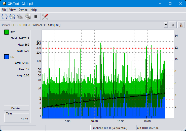 Pioneer BDR-208M-dq_qpxtool_6x_opcoff_wh16ns48dup.png