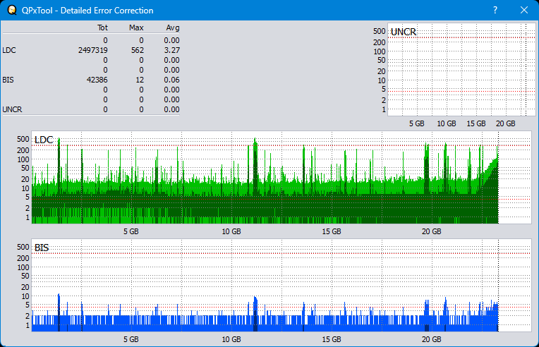 Pioneer BDR-208M-dq_qpxtool-details_6x_opcoff_wh16ns48dup.png