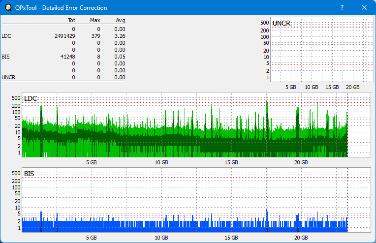 Pioneer BDR-208M-dq_qpxtool-details_6x_opcoff_wh16ns58dup.png