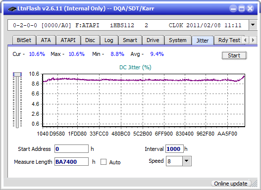 Pioneer BDR-208M-jitter_6x_opcoff_ihbs112-gen1.png