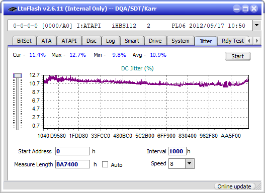 Pioneer BDR-208M-jitter_6x_opcoff_ihbs112-gen2.png