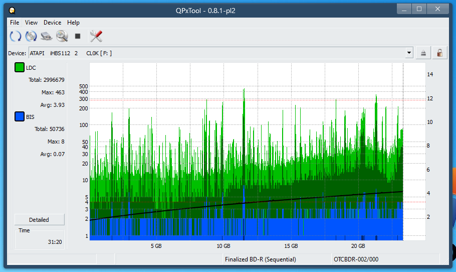 Pioneer BDR-208M-dq_qpxtool_8x_opcoff_ihbs112-gen1.png