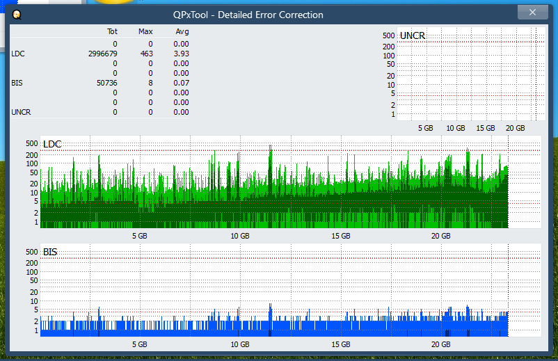 Pioneer BDR-208M-dq_qpxtool-details_8x_opcoff_ihbs112-gen1.png