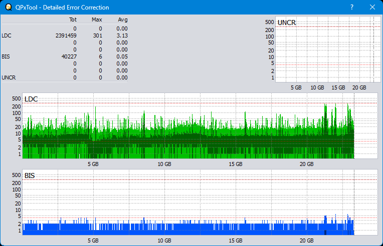 Pioneer BDR-208M-dq_qpxtool-details_8x_opcoff_ihbs112-gen2.png