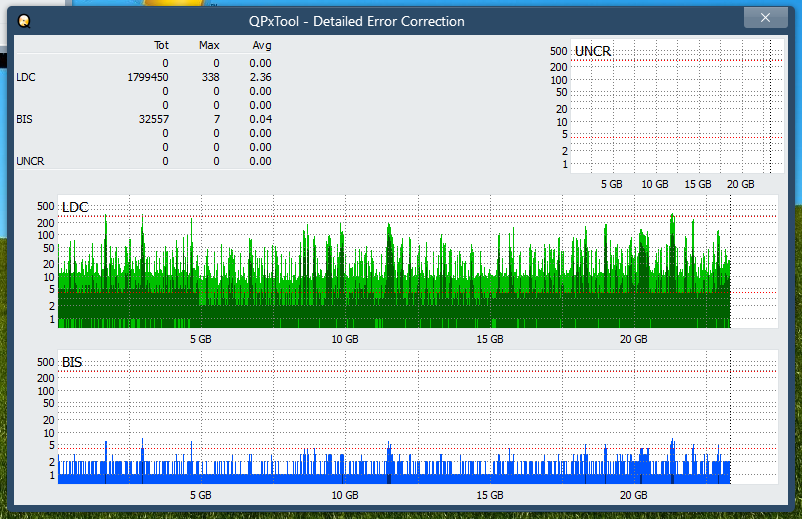 Pioneer BDR-208M-dq_qpxtool-details_8x_opcoff_ihbs212-gen1.png