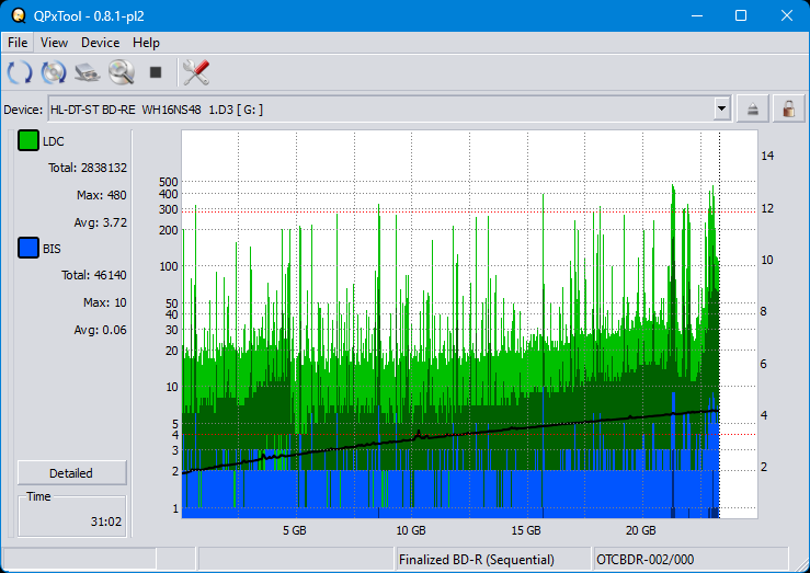 Pioneer BDR-208M-dq_qpxtool_8x_opcoff_wh16ns48dup.png