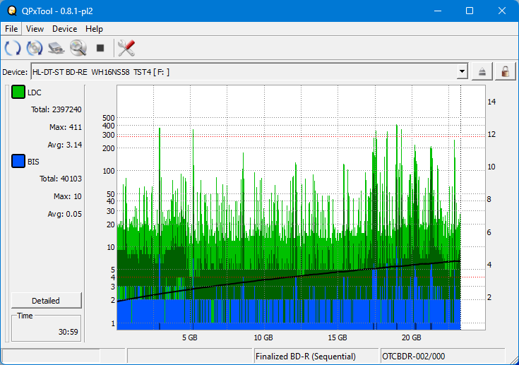 Pioneer BDR-208M-dq_qpxtool_8x_opcoff_wh16ns58dup.png