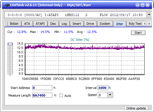 Pioneer BDR-208M-jitter_8x_opcoff_ihbs112-gen2.png