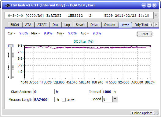 Pioneer BDR-208M-jitter_8x_opcoff_ihbs212-gen1.png