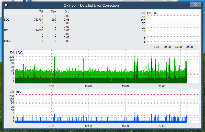 Pioneer BDR-S12J-BK / BDR-S12J-X  / BDR-212 Ultra HD Blu-ray-dq_qpxtool-details_2x_opcon_ihbs112-gen1.png