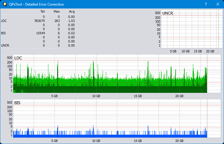 Pioneer BDR-S12J-BK / BDR-S12J-X  / BDR-212 Ultra HD Blu-ray-dq_qpxtool-details_2x_opcon_ihbs112-gen2.png