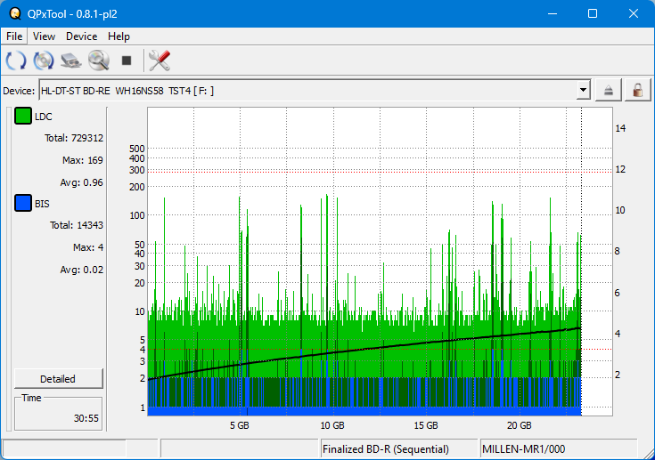 Pioneer BDR-S12J-BK / BDR-S12J-X  / BDR-212 Ultra HD Blu-ray-dq_qpxtool_2x_opcon_wh16ns58dup.png