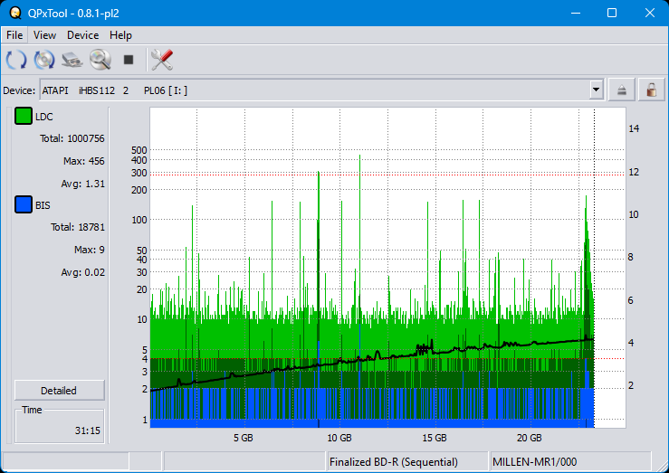 Pioneer BDR-S12J-BK / BDR-S12J-X  / BDR-212 Ultra HD Blu-ray-dq_qpxtool_4x_opcon_ihbs112-gen2.png