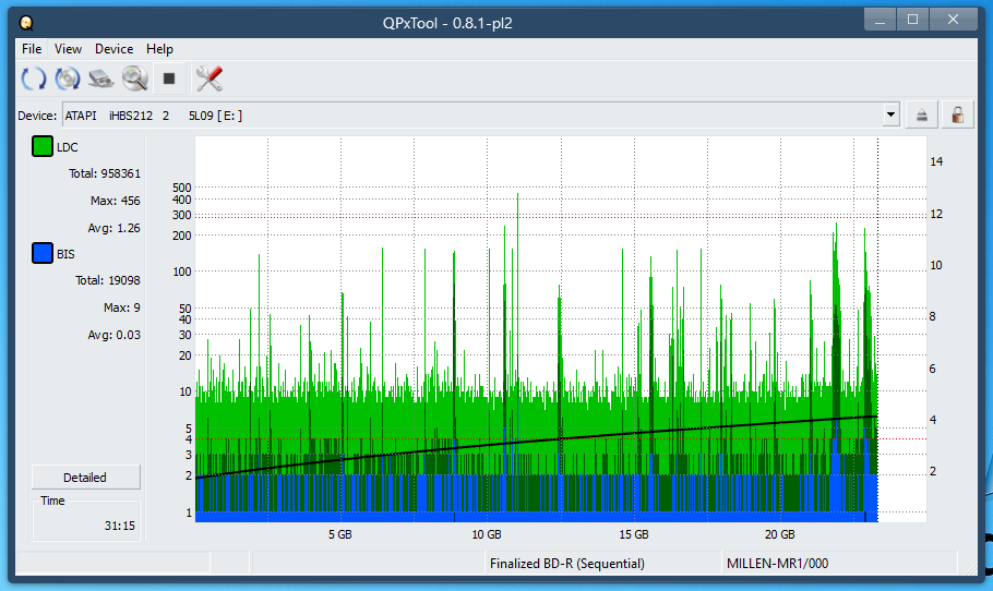 Pioneer BDR-S12J-BK / BDR-S12J-X  / BDR-212 Ultra HD Blu-ray-dq_qpxtool_4x_opcon_ihbs212-gen1.png